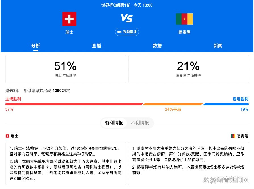 战报雷蒙20分 翟晓川12+11 葛昭宝19分 北京终结山西7连胜CBA常规赛，北京主场迎战山西，两队目前都是8胜4负，而山西则是经历一波7连胜，士气正盛。